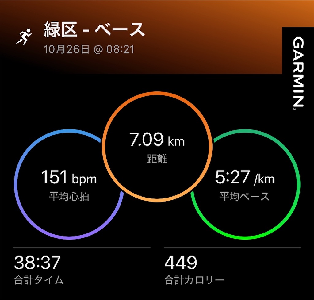 f:id:Genmai_17:20251026160111j:image f:id:Genmai_17:20251026160111j:image