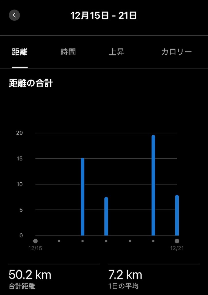 f:id:Genmai_17:20251221162440j:image f:id:Genmai_17:20251221162440j:image