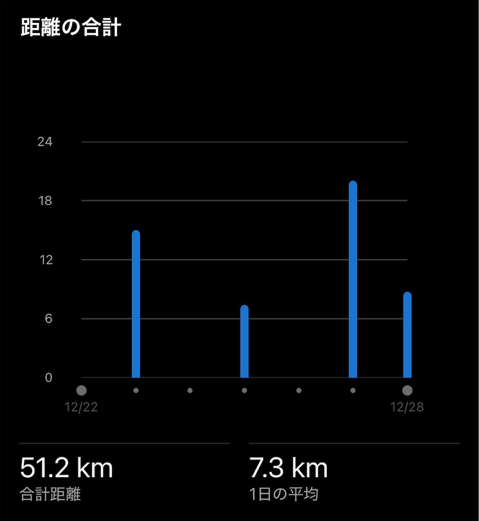 f:id:Genmai_17:20251228190754j:image