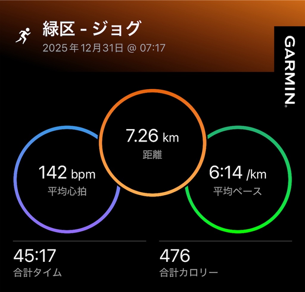 f:id:Genmai_17:20260104145253j:image