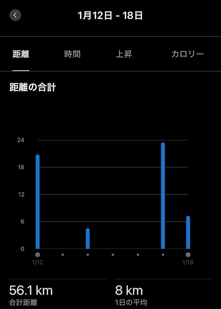 f:id:Genmai_17:20260118154611j:image