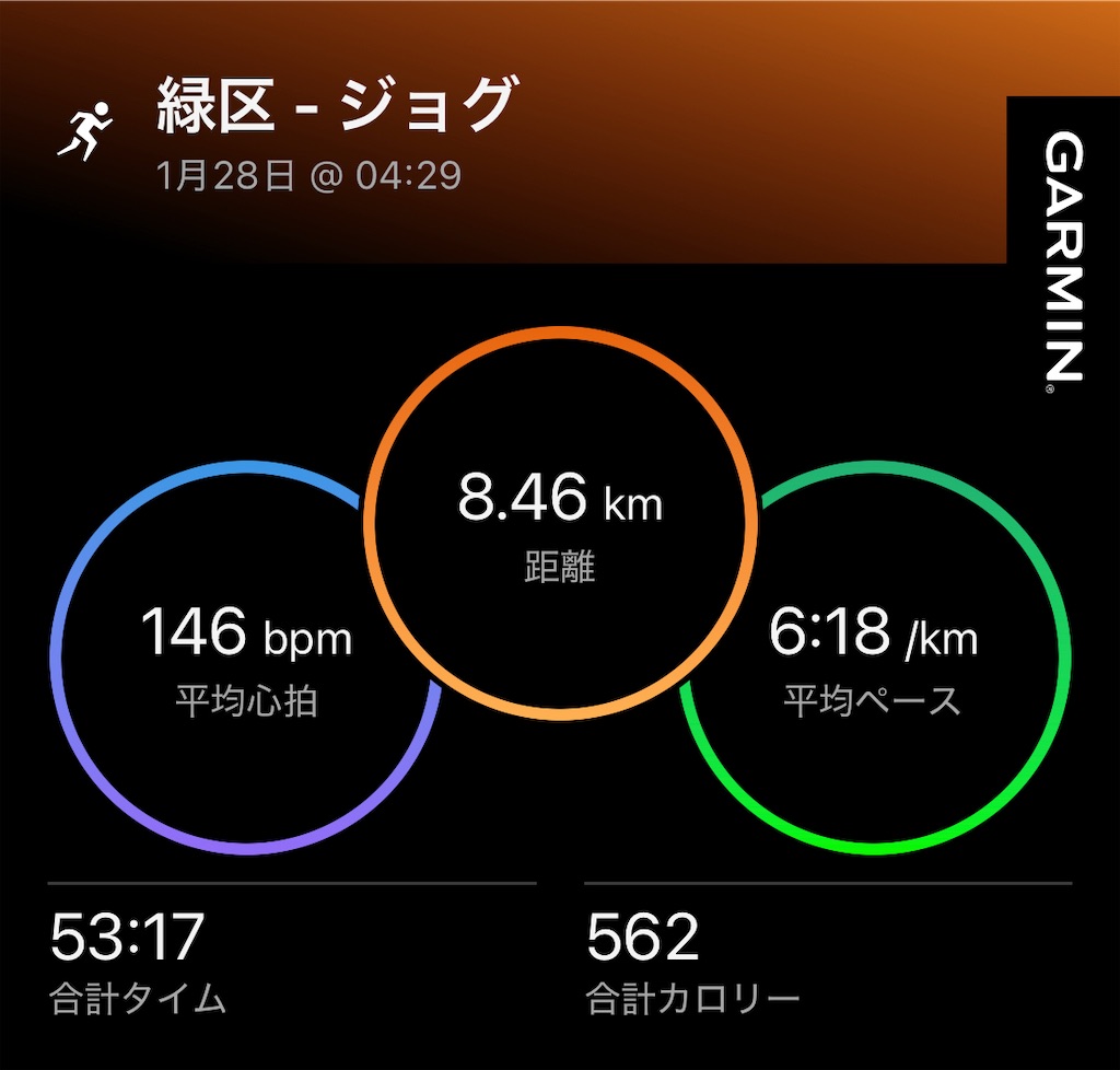 f:id:Genmai_17:20260201192905j:image f:id:Genmai_17:20260201192905j:image