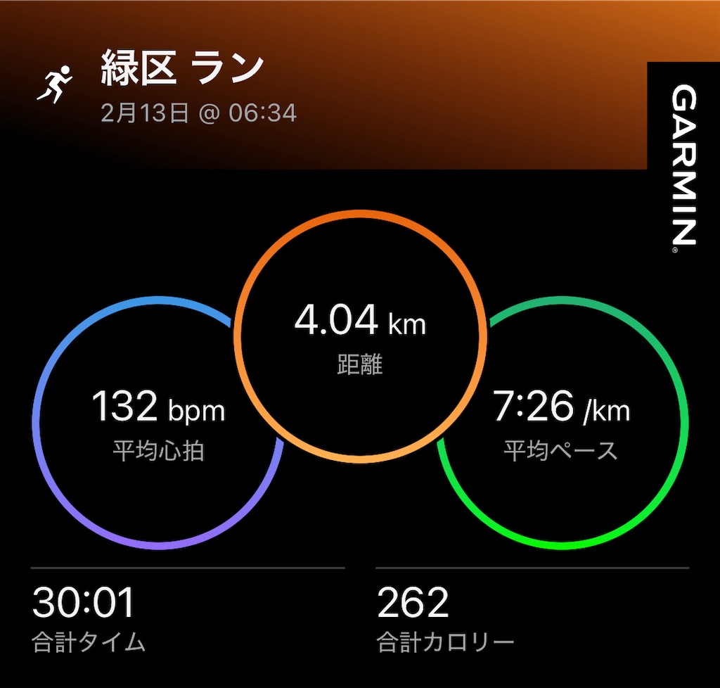 f:id:Genmai_17:20260215131610j:image