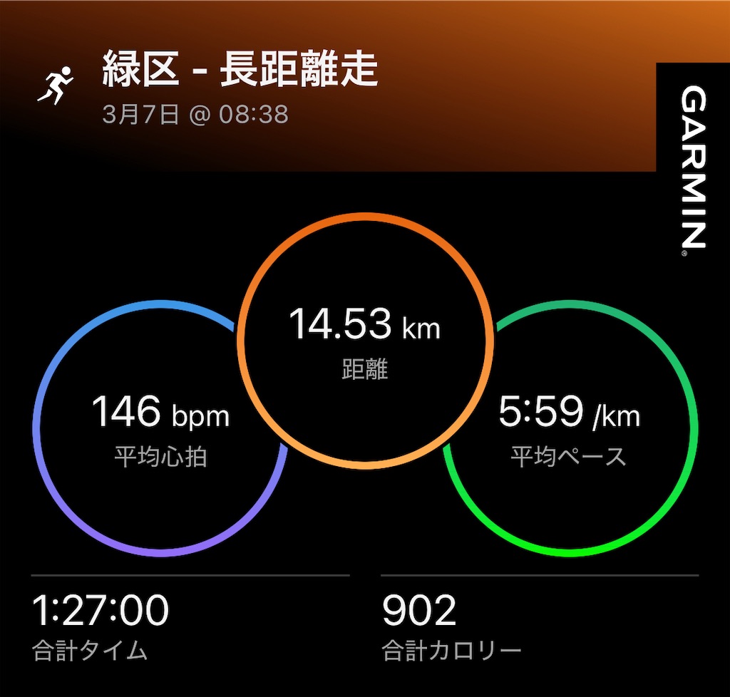 f:id:Genmai_17:20260308155824j:image f:id:Genmai_17:20260308155824j:image
