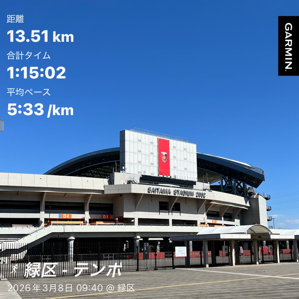 f:id:Genmai_17:20260308155940j:image f:id:Genmai_17:20260308155940j:image