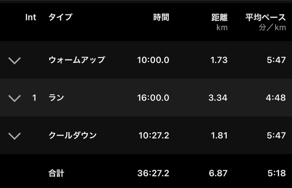 f:id:Genmai_17:20260706180406j:image f:id:Genmai_17:20260706180406j:image