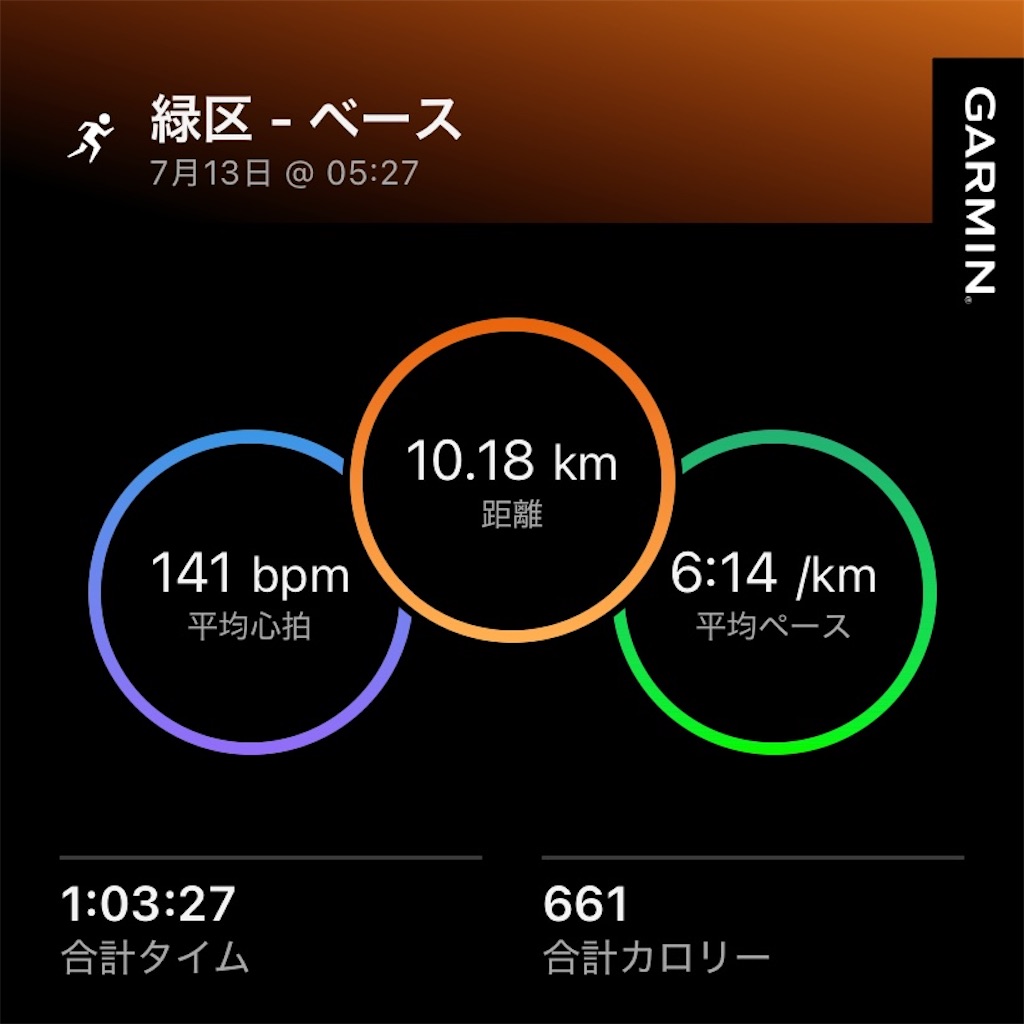f:id:Genmai_17:20260713160525j:image f:id:Genmai_17:20260713160525j:image