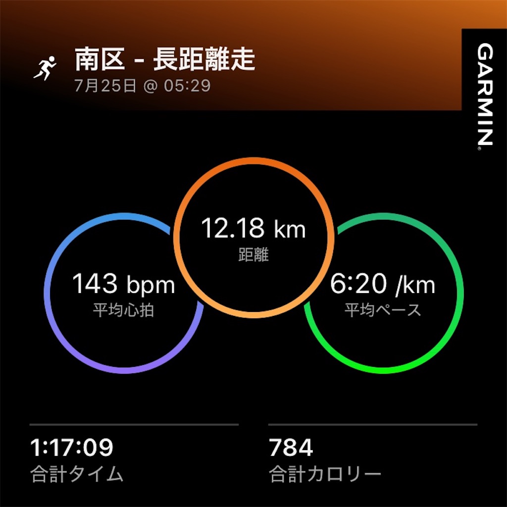 f:id:Genmai_17:20260726143020j:image f:id:Genmai_17:20260726143020j:image