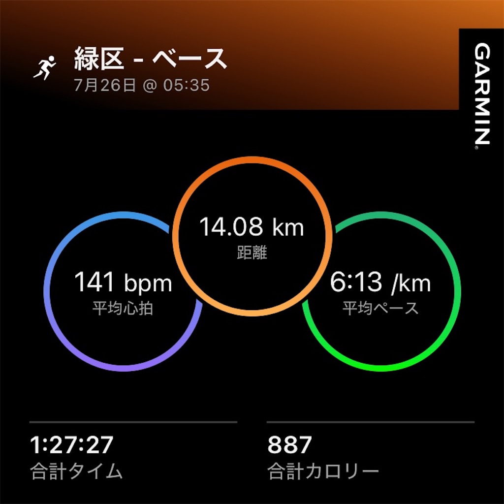 f:id:Genmai_17:20260726143033j:image f:id:Genmai_17:20260726143033j:image