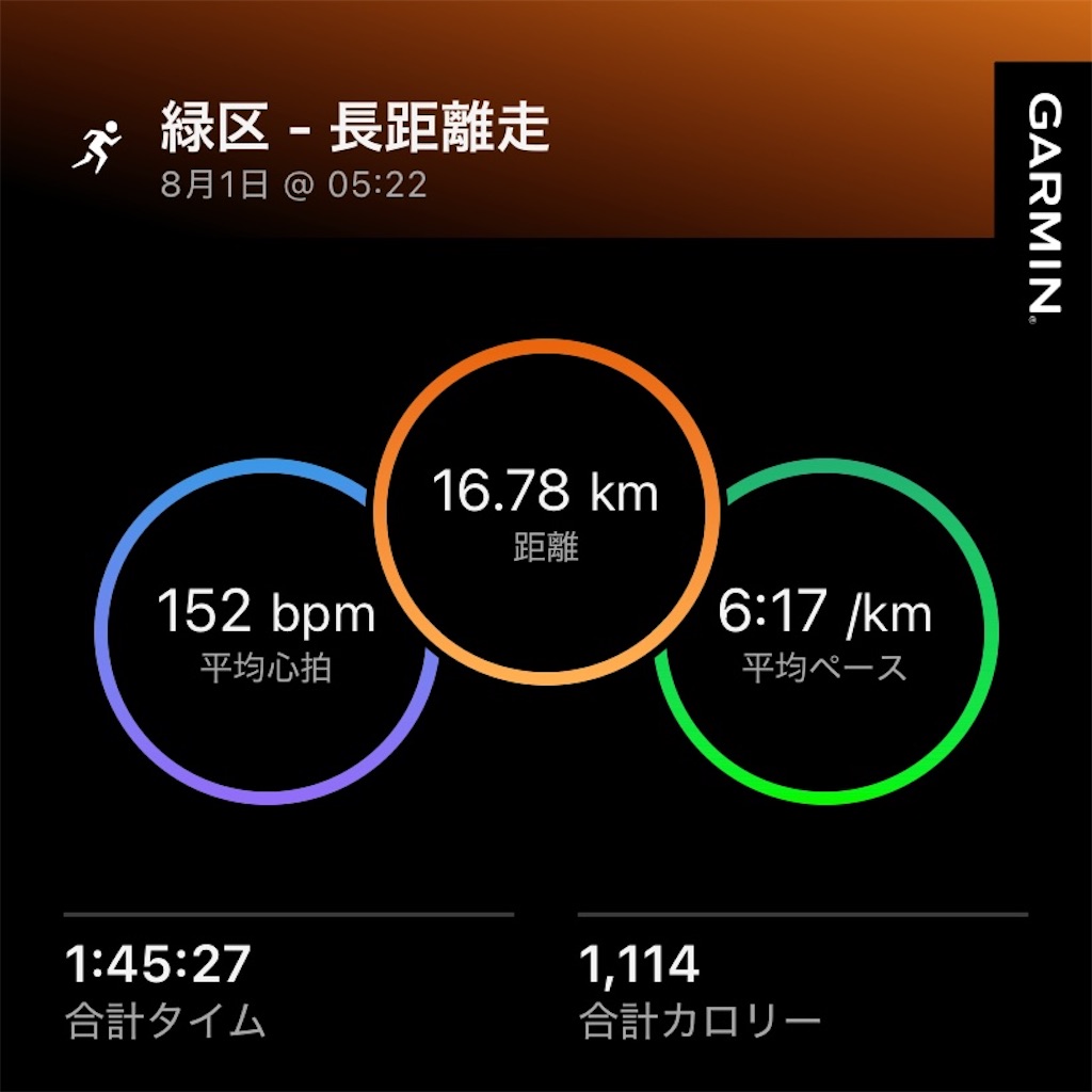 f:id:Genmai_17:20260801151610j:image f:id:Genmai_17:20260801151610j:image