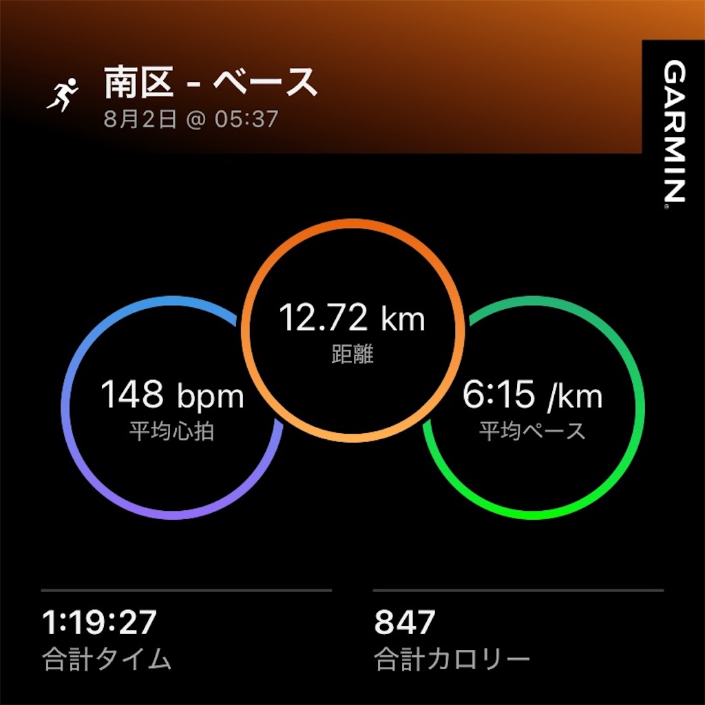 f:id:Genmai_17:20260802105752j:image f:id:Genmai_17:20260802105752j:image
