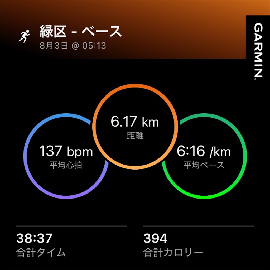 f:id:Genmai_17:20260809191836j:image f:id:Genmai_17:20260809191836j:image