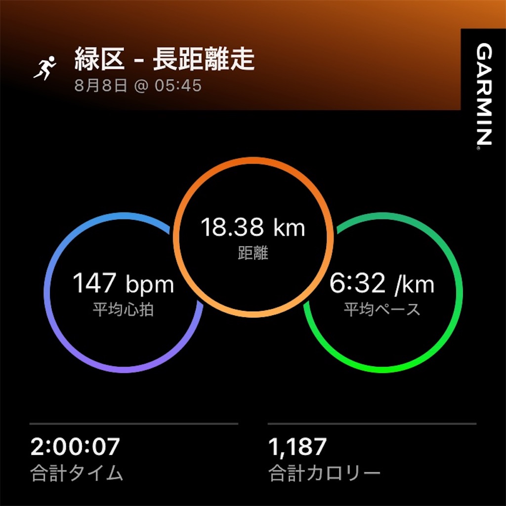 f:id:Genmai_17:20260809191849j:image f:id:Genmai_17:20260809191849j:image