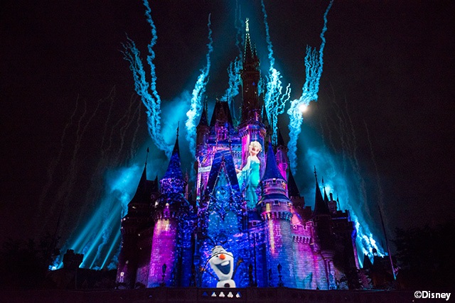 f:id:Genppy:20140531131913j:plain f:id:Genppy:20140531131913j:plain