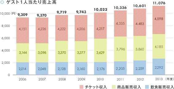 f:id:Genppy:20150131222154g:plain f:id:Genppy:20150131222154g:plain