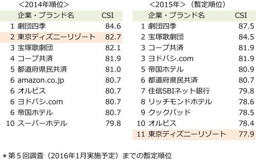 f:id:Genppy:20160703172016j:plain