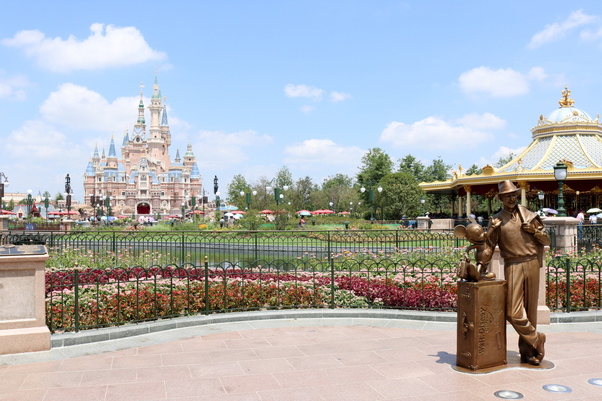 東京ディズニーリゾートの分析 考察