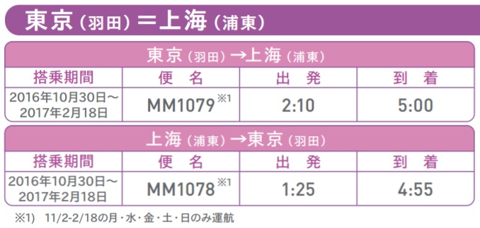 f:id:Genppy:20161207223602j:plain f:id:Genppy:20161207223602j:plain