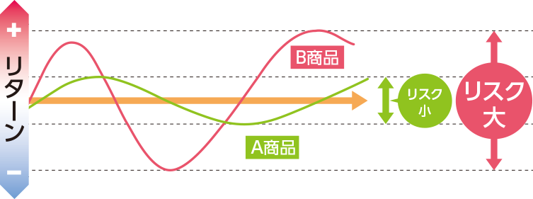 f:id:Geogram:20190309022551p:plain