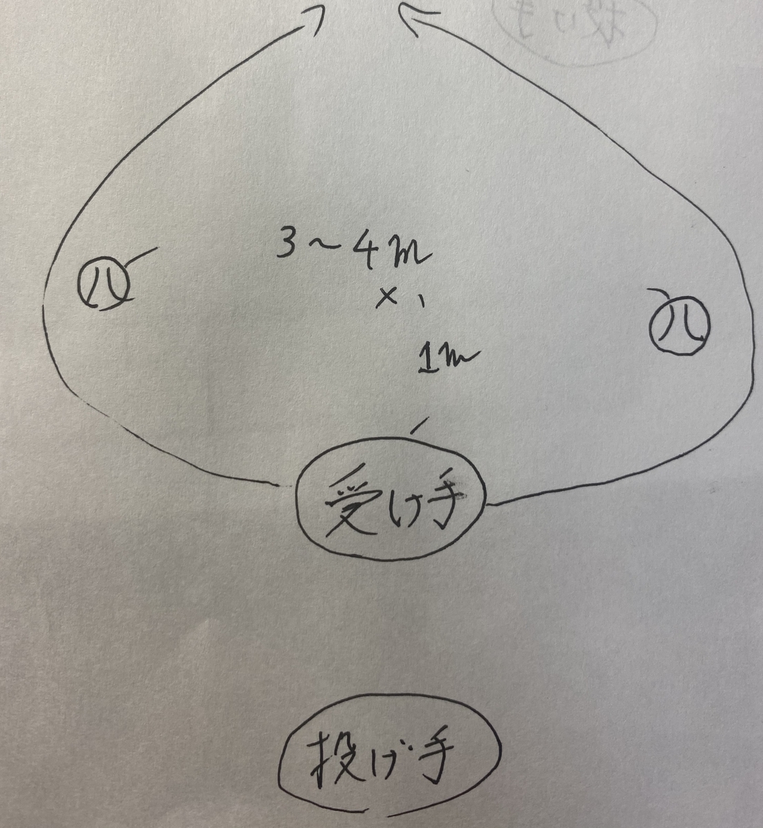 f:id:George1204:20200906142855j:plain f:id:George1204:20200906142855j:plain