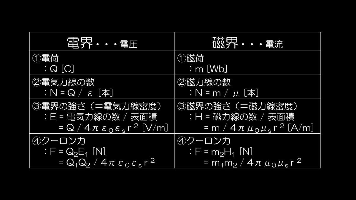 f:id:Gerberax:20210504235327j:plain