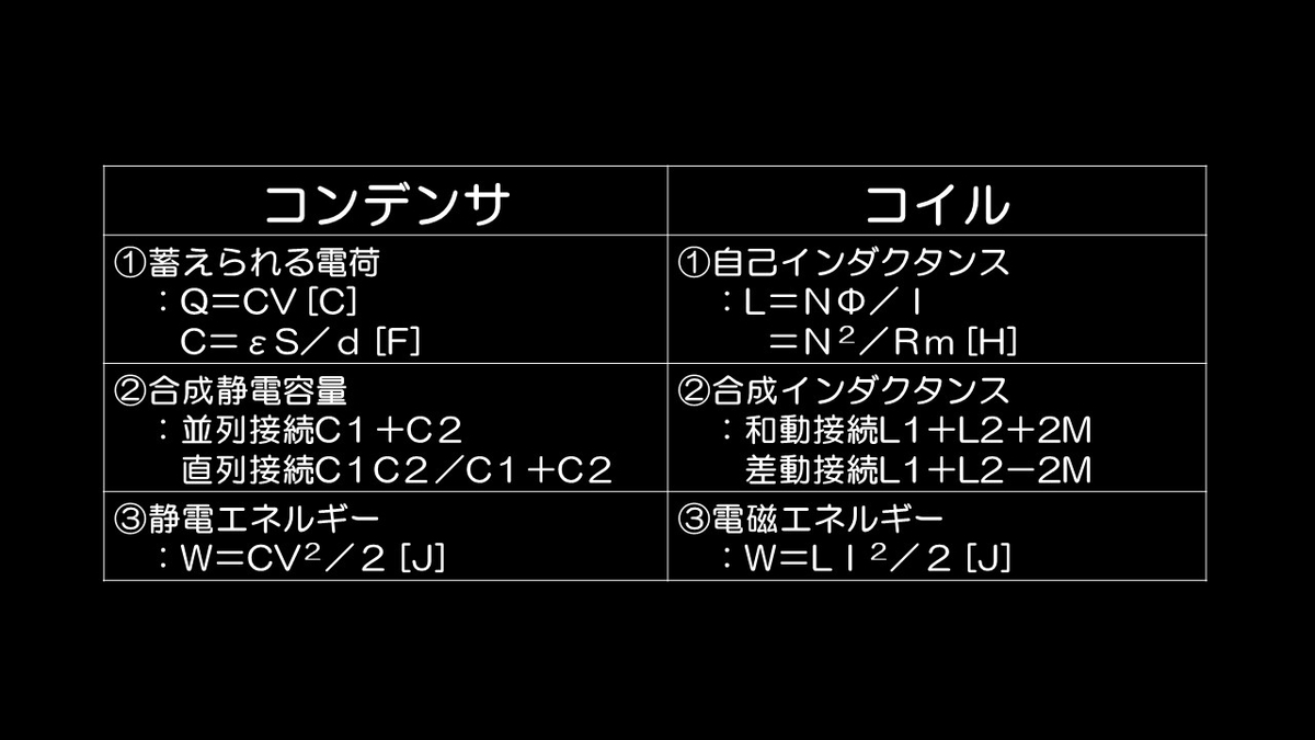 f:id:Gerberax:20210507171344j:plain