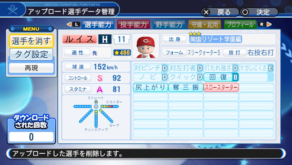 コルビー・ルイス(2008)パワナンバー パワプロ村