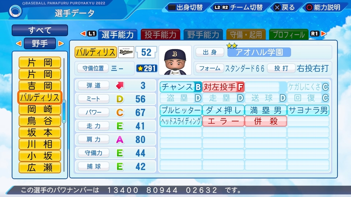 アーロム・バルディリス（オリックス）【パワナンバー・パワプロ2022