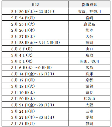 f:id:Ghidorah:20140219141104j:plain