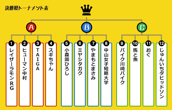 f:id:Ghidorah:20140304173605j:plain f:id:Ghidorah:20140304173605j:plain