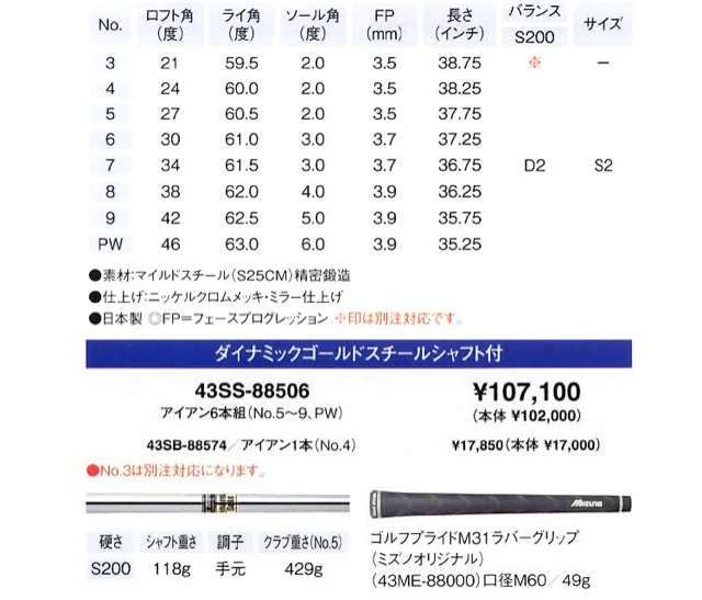 f:id:Ghidorah:20140608201746j:plain