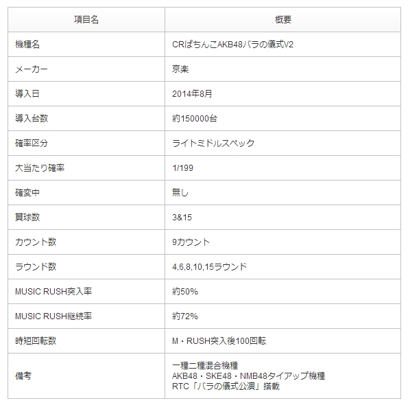 f:id:Ghidorah:20140702194224j:plain