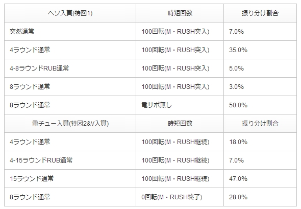 f:id:Ghidorah:20140702194232j:plain