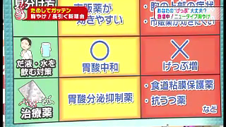 f:id:Ghidorah:20140730164158j:plain
