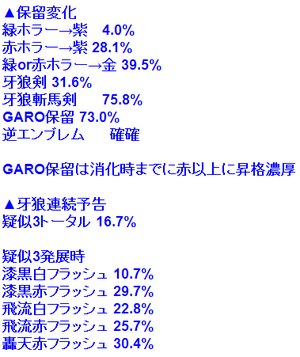 f:id:Ghidorah:20140806100637p:plain