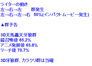 f:id:Ghidorah:20140806100736p:plain