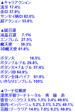 f:id:Ghidorah:20140806100820p:plain