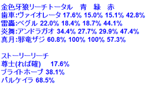 f:id:Ghidorah:20140806100842p:plain