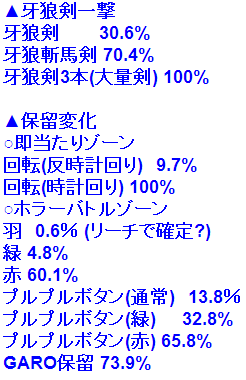 f:id:Ghidorah:20140806101033p:plain