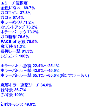 f:id:Ghidorah:20140806101052p:plain