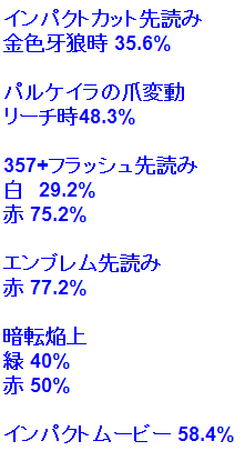 f:id:Ghidorah:20140806101115p:plain