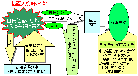 f:id:Ghidorah:20140807184515g:plain