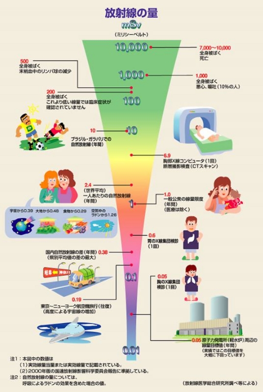 f:id:Ghidorah:20150424134419j:plain