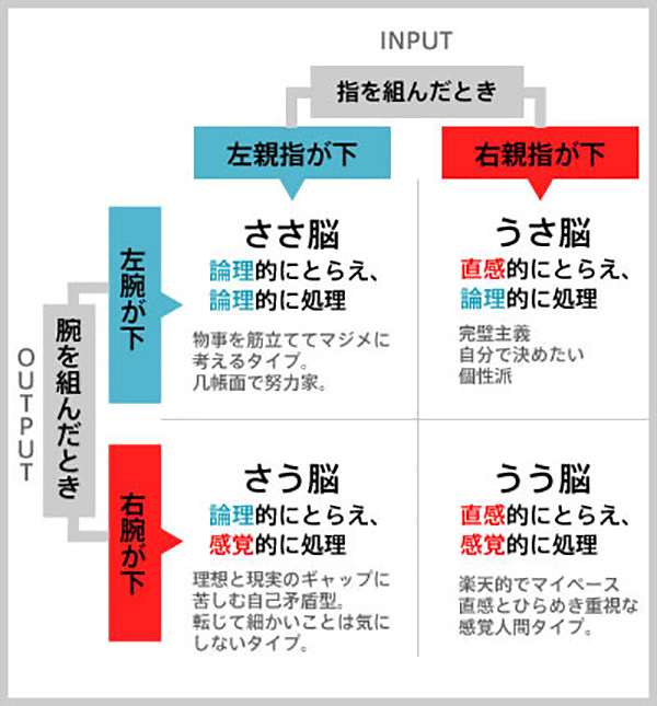 f:id:Ghidorah:20150608205005j:plain