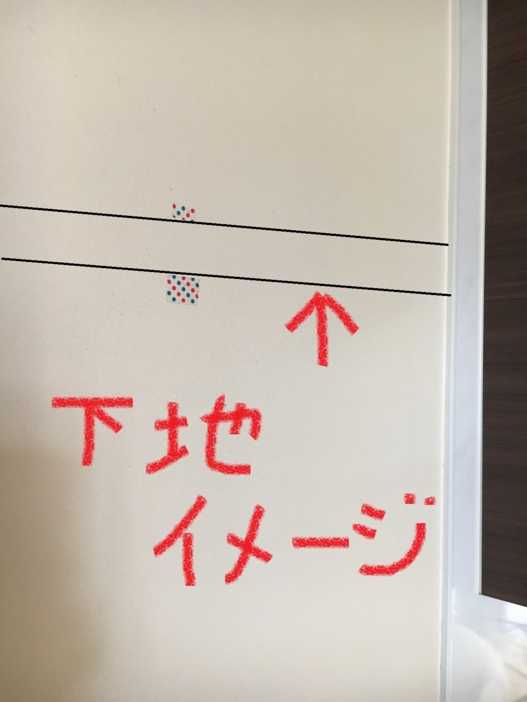 f:id:Ghidorah:20170702112420j:plain