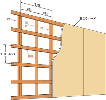 f:id:Ghidorah:20170708233640g:plain