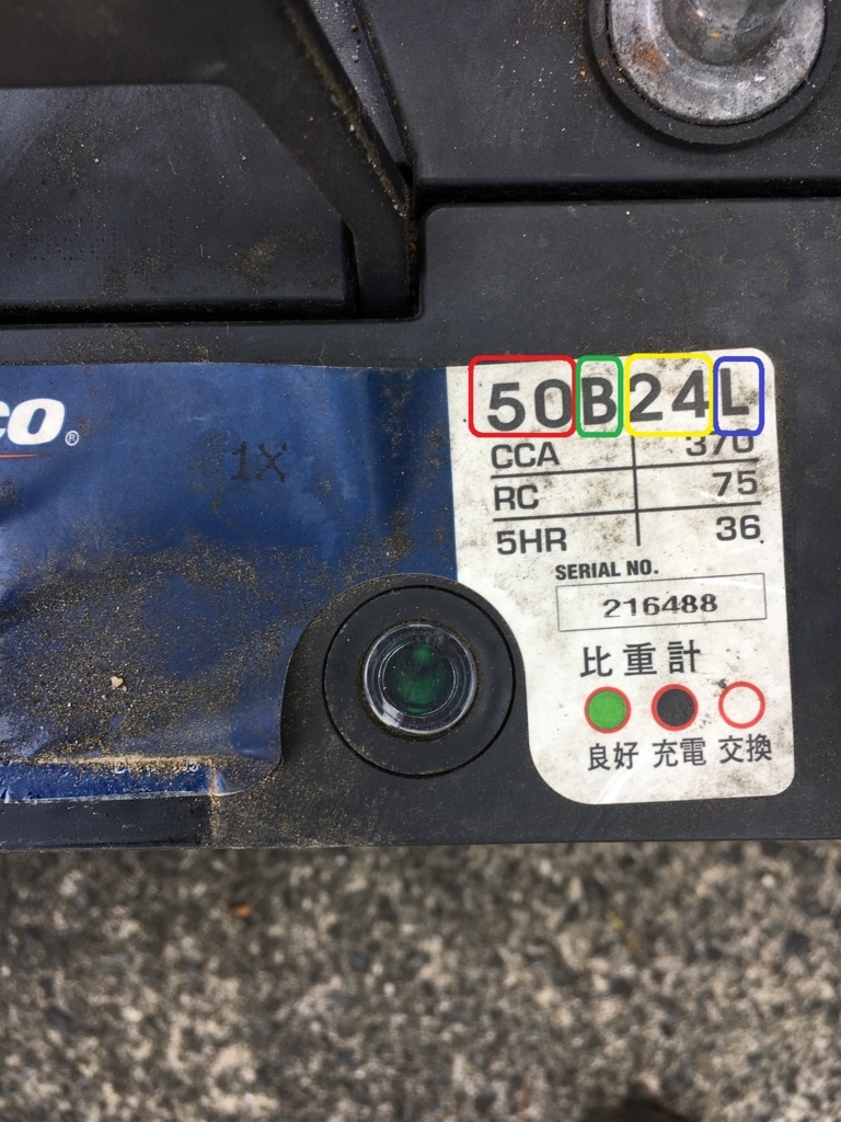 f:id:Ghidorah:20170715083654j:plain