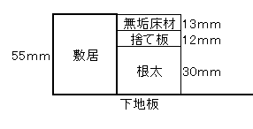 f:id:Ghidorah:20210510123555p:plain