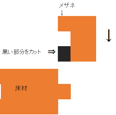 f:id:Ghidorah:20210510163136p:plain