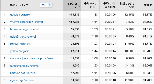 f:id:GiGir:20100602142622p:image